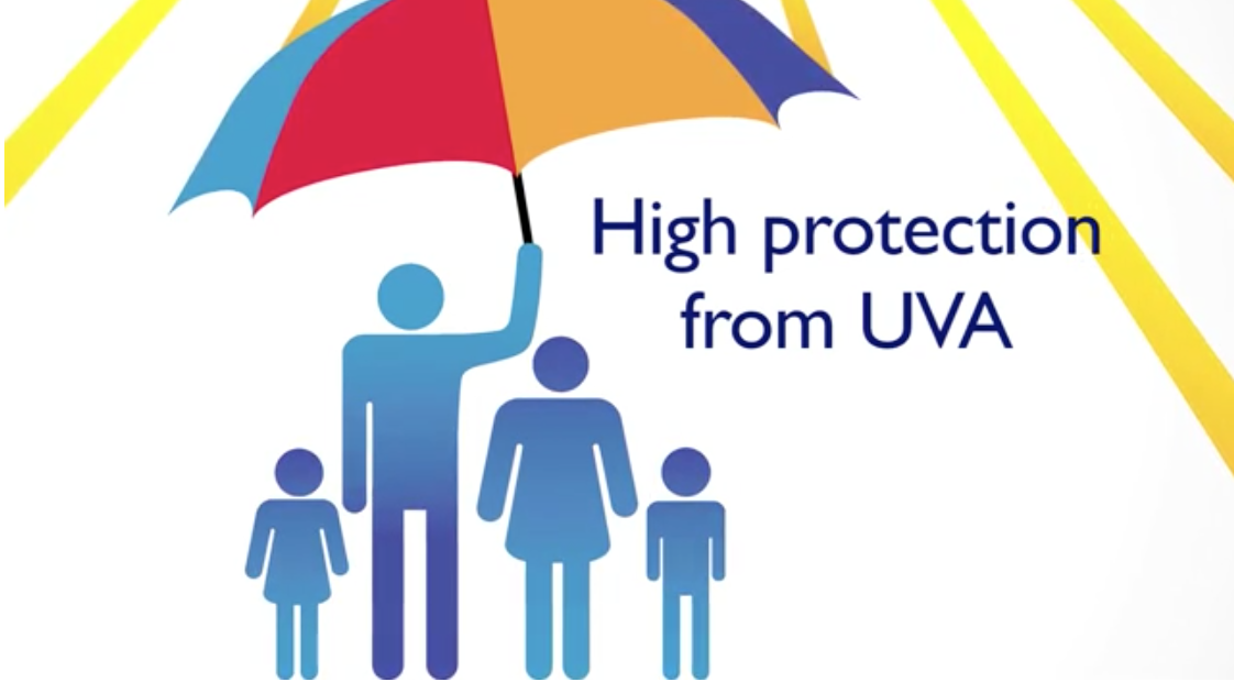 UVA protection